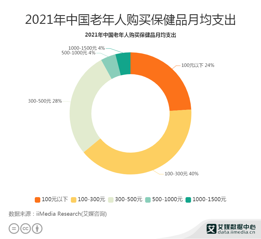 女美食博主的人设有哪些,女美食博主的人设设计与数据支持计划，S72. 79. 62,绝对经典解释落实_基础版67.869