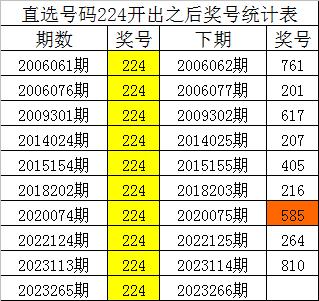 澳门一码一肖100准吗,澳门一码一肖预测评估，专业分析与粉丝版解读,社会责任方案执行_挑战款38.55