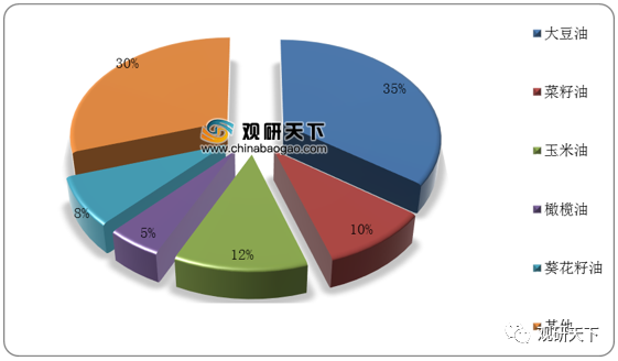 旅游与历史直播室的关系