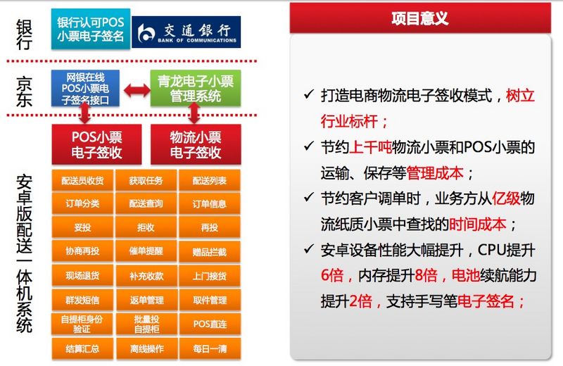 管家婆一码一肖一种大全,管家婆一码一肖一种大全的系统化分析说明（开发版137.19）,高效分析说明_Harmony79.46.34