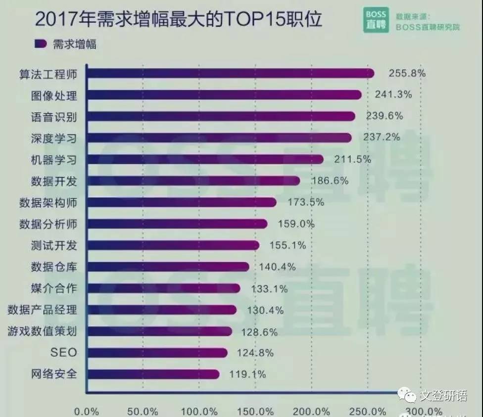 澳门9点内部码群资料推荐