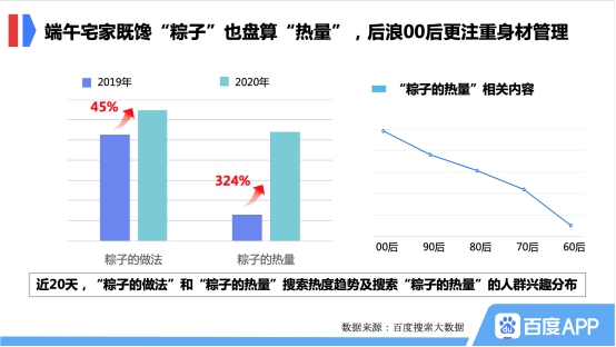 韩国实时热搜是什么