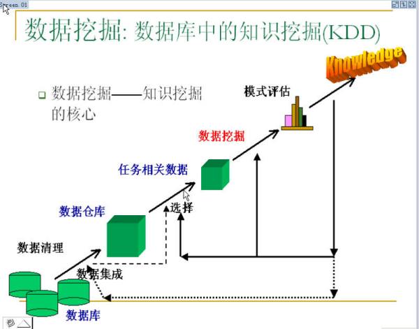 空闲宅基地怎么处理