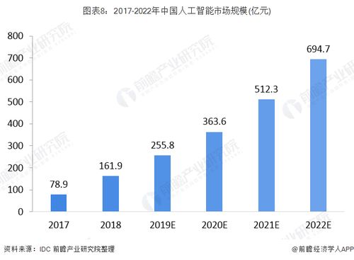 澳门正版精准免费大全,澳门正版精准免费大全与实地执行数据分析，粉丝款81.30.73的解读与探索,深入解析设计数据_T16.15.70