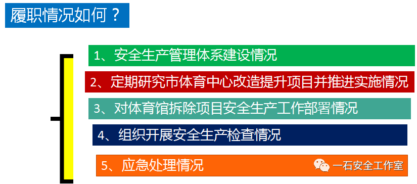 深圳体育馆事故调查报告,深圳体育馆事故调查报告及快捷方案问题解决,实践验证解释定义_安卓76.56.66