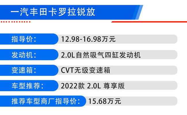 科技手段