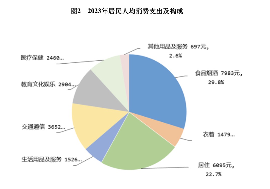 旅游与中国经济高速增长的动力机制是什么关系