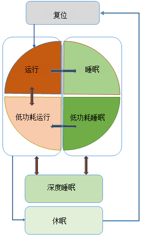 六图库大全图