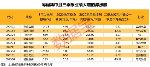 2021年澳门天天彩历史开奖记录