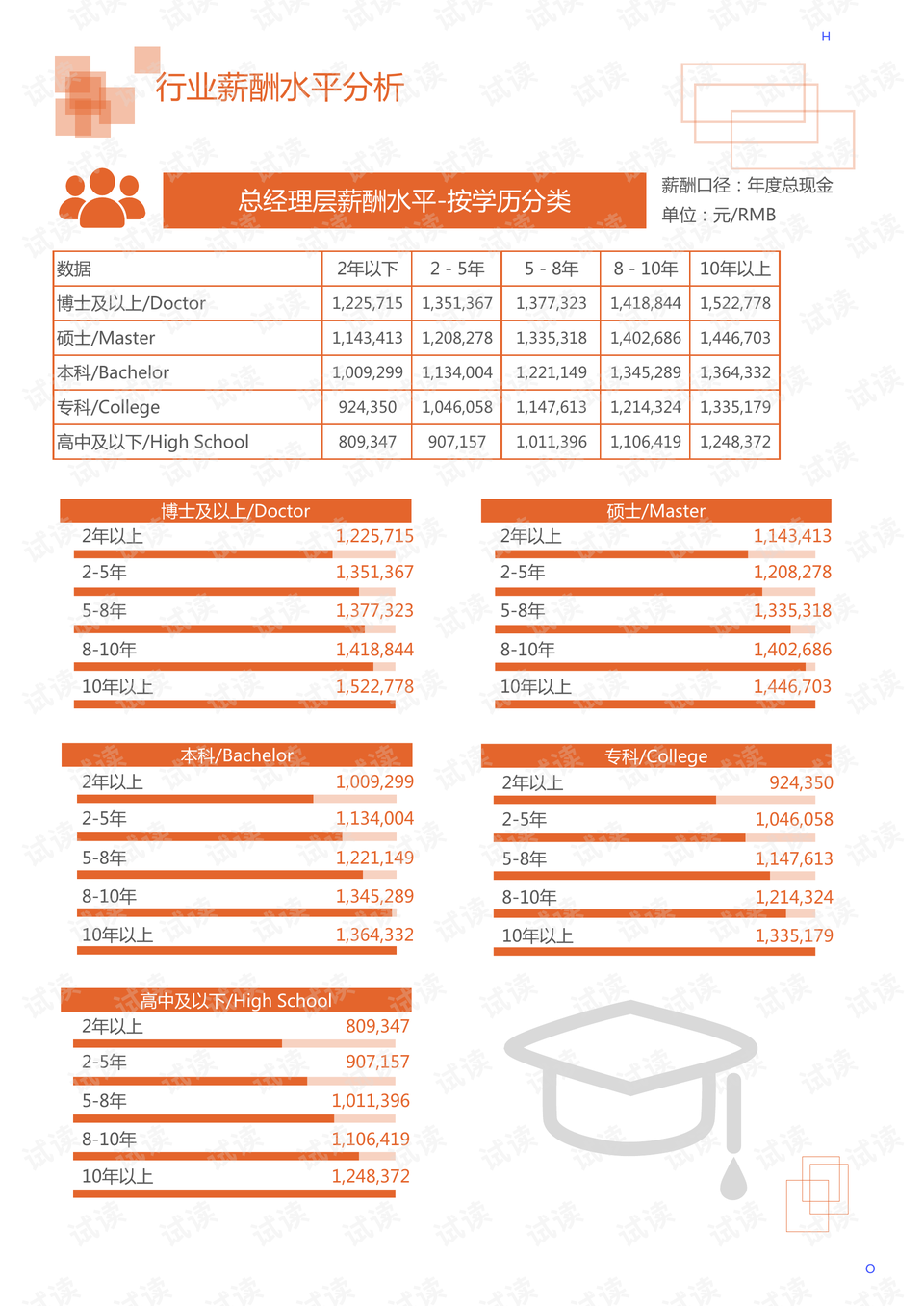 2020年澳门天天彩开奖结果