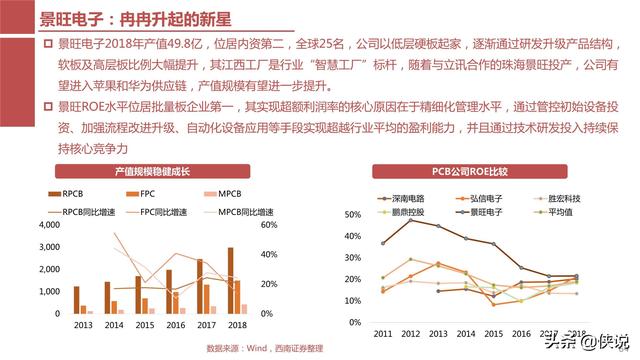 经济对军事的作用