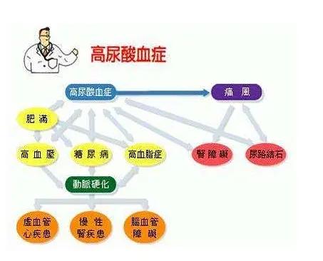 ABO溶血是什么症状