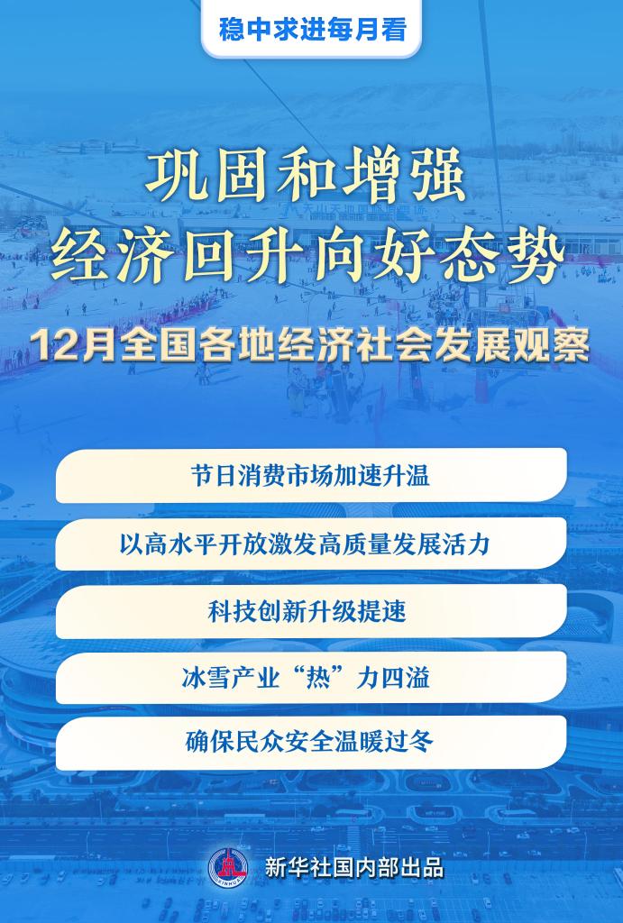 经济增长与中国经济论文