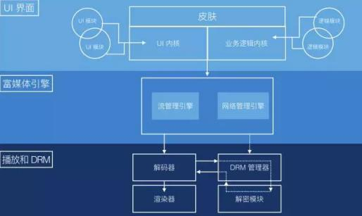 体育直播的概念,体育直播的概念与完善的机制评估——SE版33.20.55探讨,稳定计划评估_Device30.744