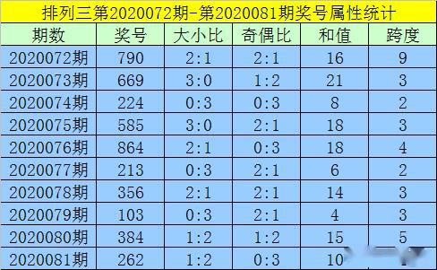 澳门一码一码100准确 官方,澳门一码一码100准确，官方高效分析与说明（非赌博相关内容）,快捷方案问题解决_Tizen80.74.18