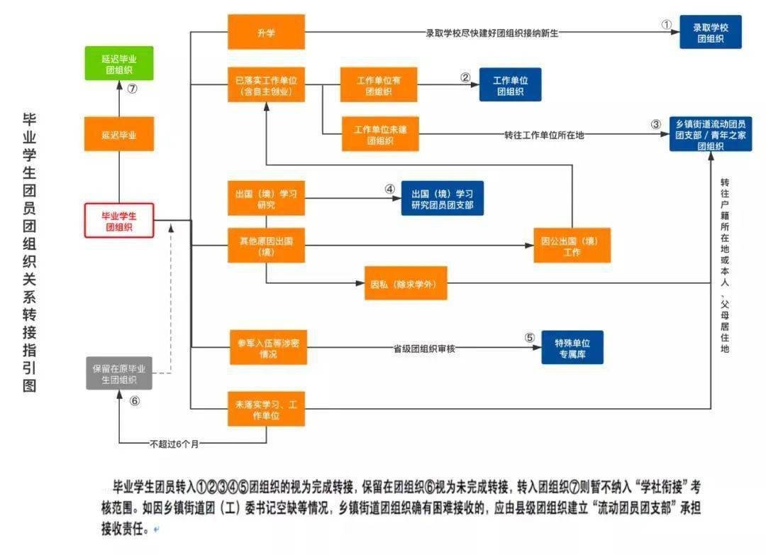 游戏和经济的关系