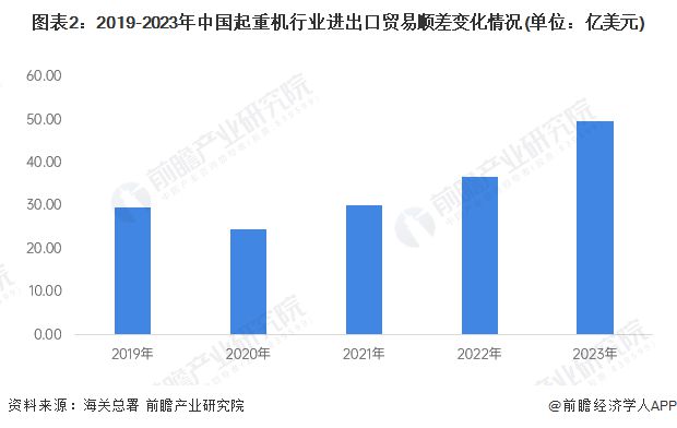 国际经济与贸易对经济的影响