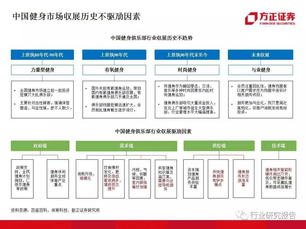 体育与国际的关系