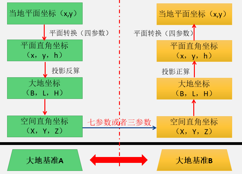 简述体育与经济的关系