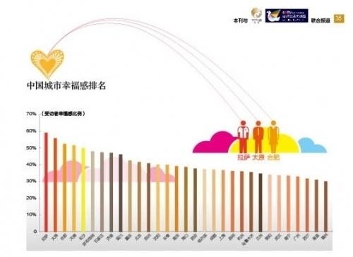 中国经济高速增长的动力机制是什么