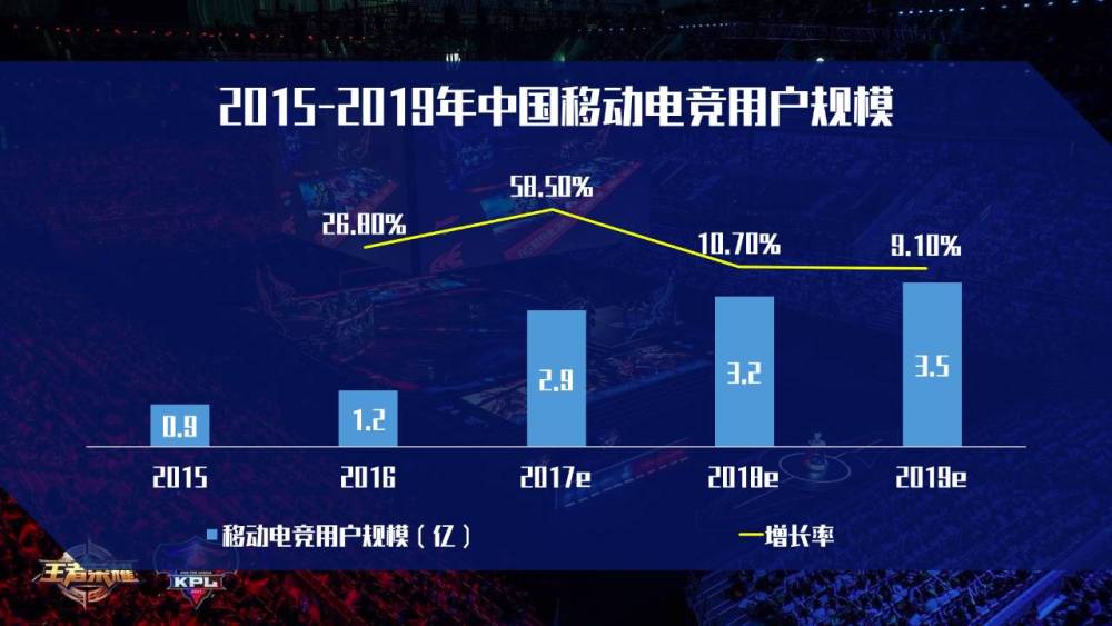 体育与游戏的区别