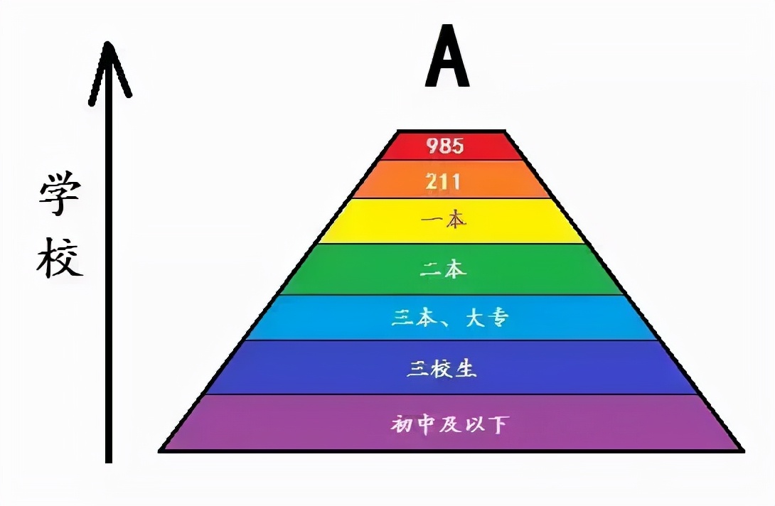 上韩国热搜