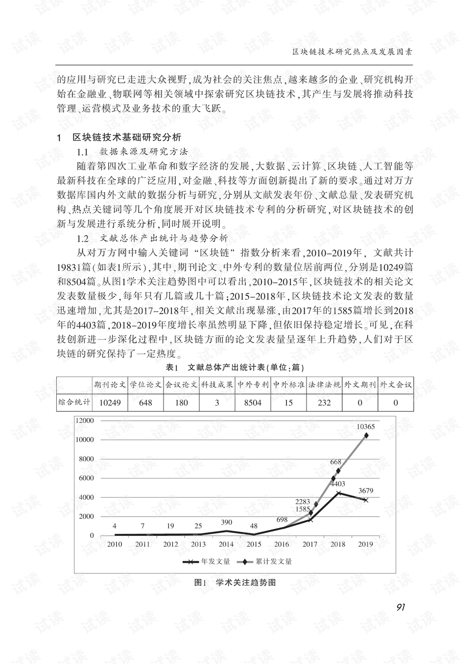 热点与旅游发展与经济增长文献综述怎么写