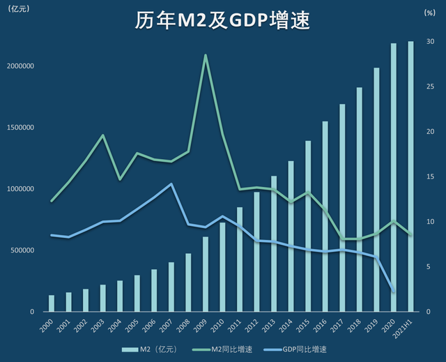 游戏对中国gdp的影响