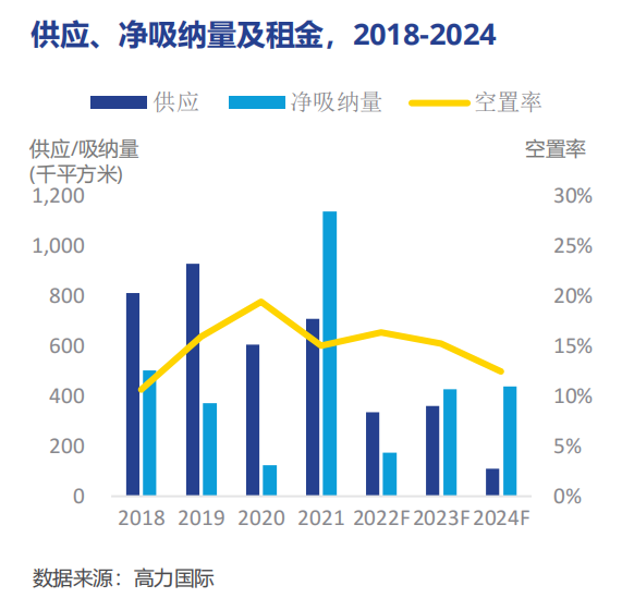 财经与经济