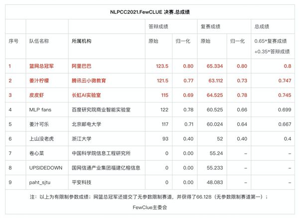 澳门一码一码100准确官方