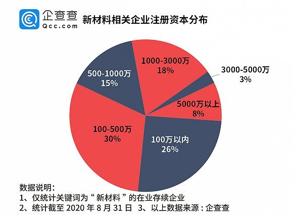 与体育有关的游戏