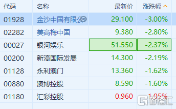 新澳门一码一码100准确,新澳门一码一码精准诠释与评估——复古风格的魅力解读（绝无赌博及行业相关内容）,社会责任方案执行_挑战款38.55