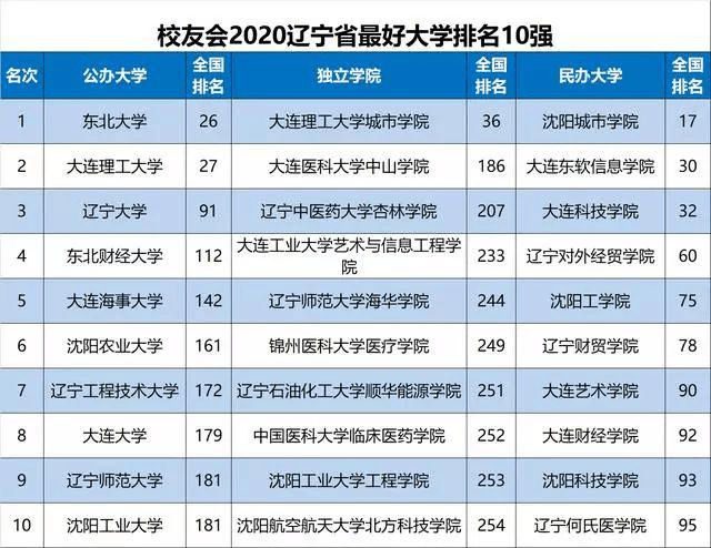 澳门码今期开奖结果图