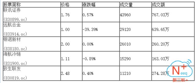 一码一肖一特