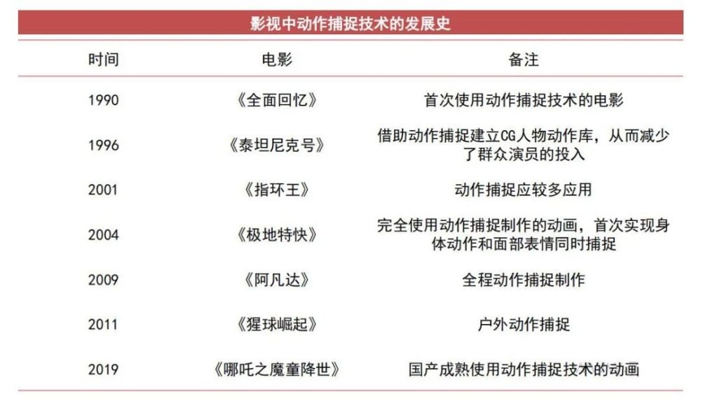 游戏与影视产业,游戏与影视产业，专家意见解析及未来展望,最新解答解析说明_WP99.10.84