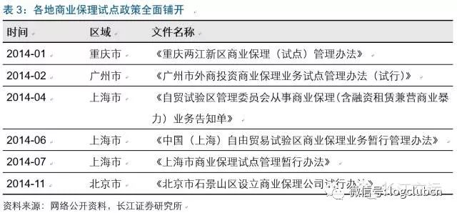 商业版糖葫芦熬汤过程