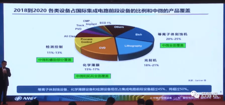 英伟达国外官网,英伟达国外官网，高效分析说明,理论分析解析说明_定制版43.728