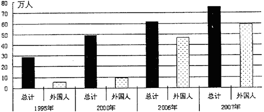 49图库港澳台图纸首页