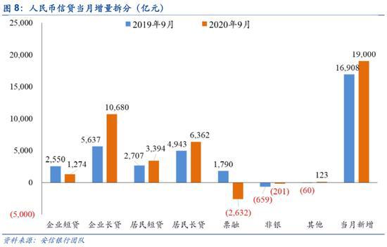 军事与经济的关系及对策