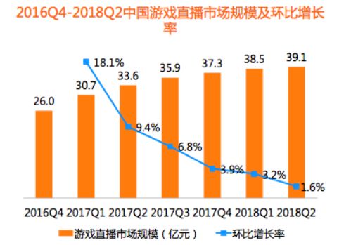 直播买彩票违法不