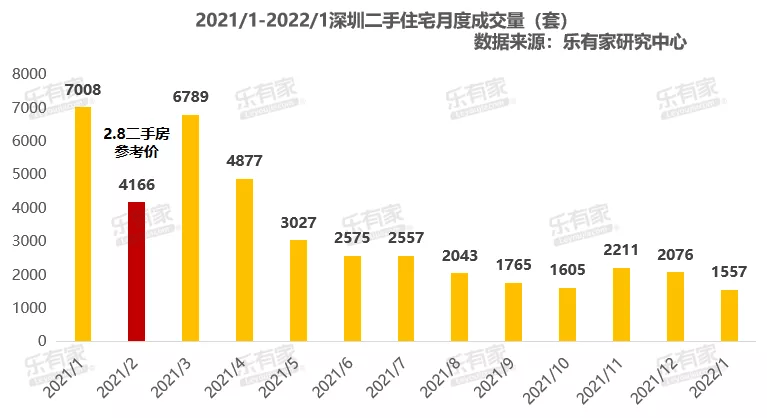 1993年8月5日深圳大爆炸