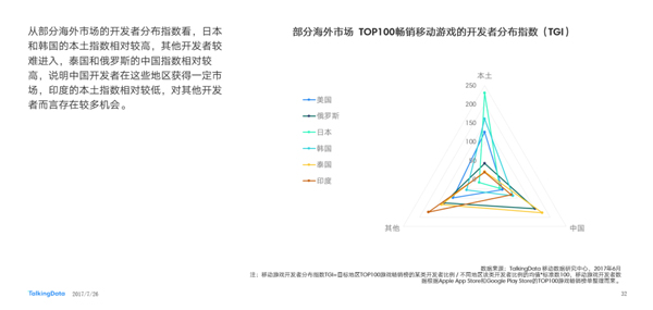 游戏与当代体育发展的关系