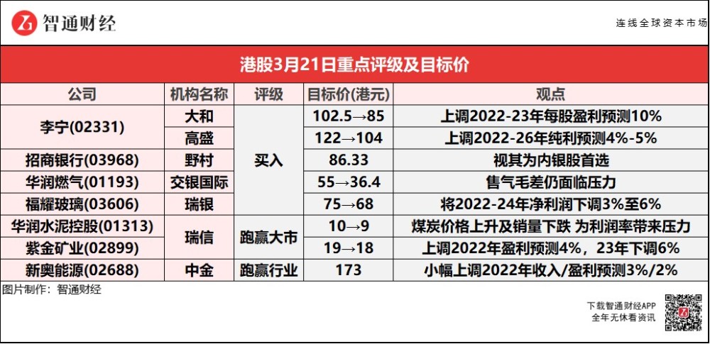 新奥天天正版资料大全