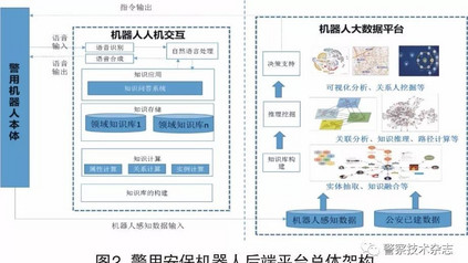 新奥是什么意思?