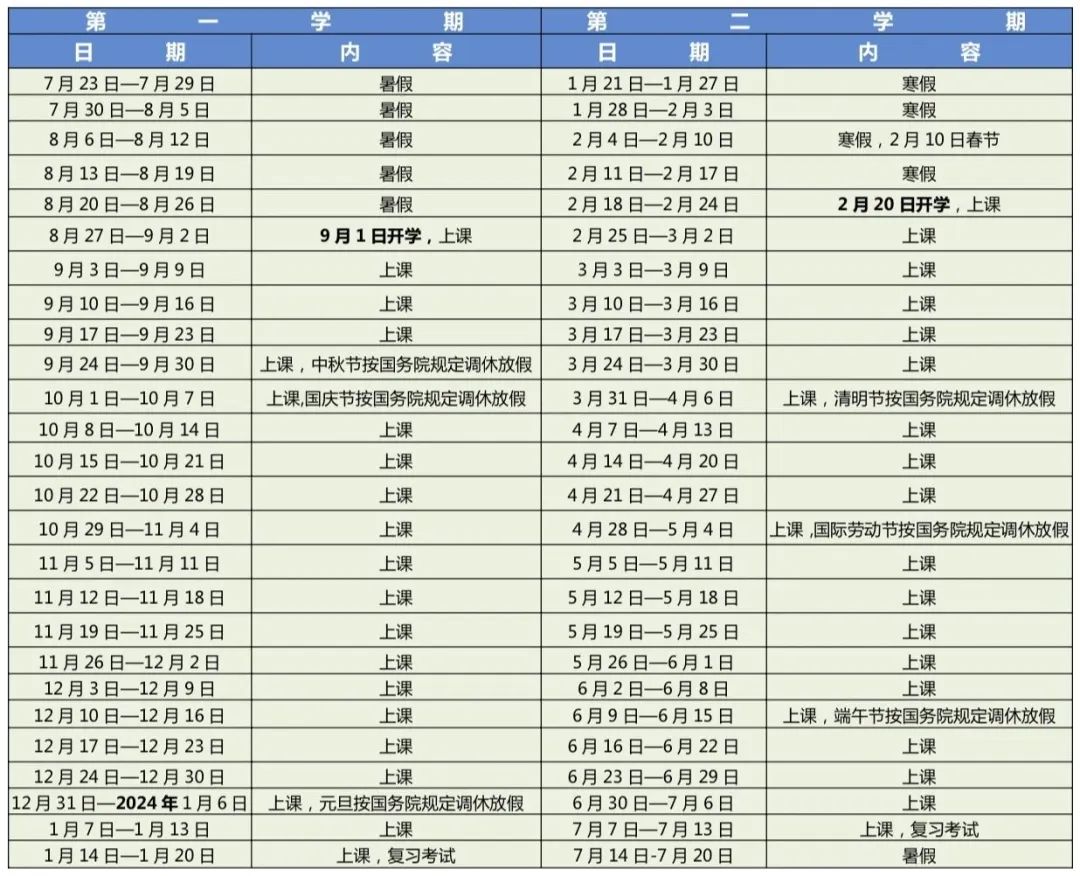 国际学校食谱