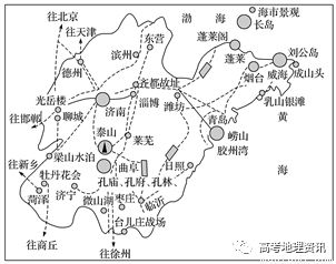 旅游业发展对经济增长的影响分析