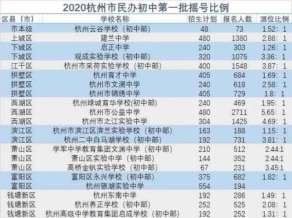 澳门天天开奖结果2021年