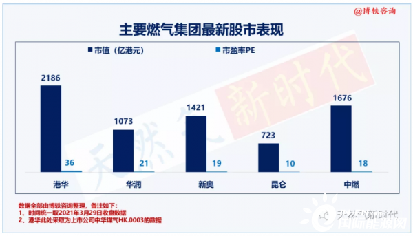 49图库-新奥港免费资料