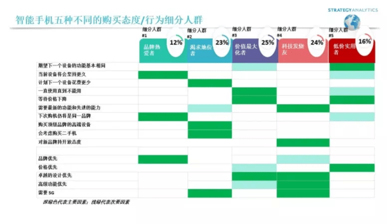 热搜与韩国直播产业的关系