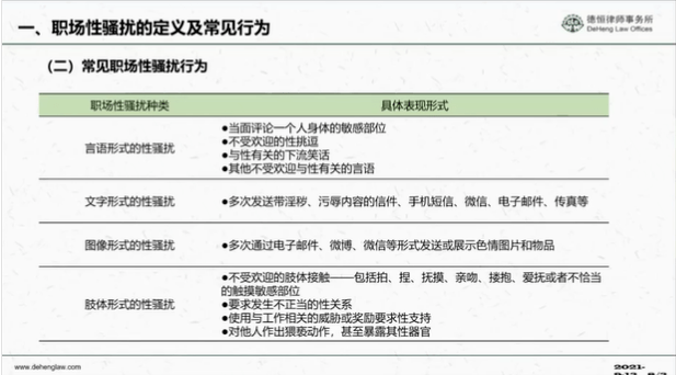 烧烤投诉哪个部门